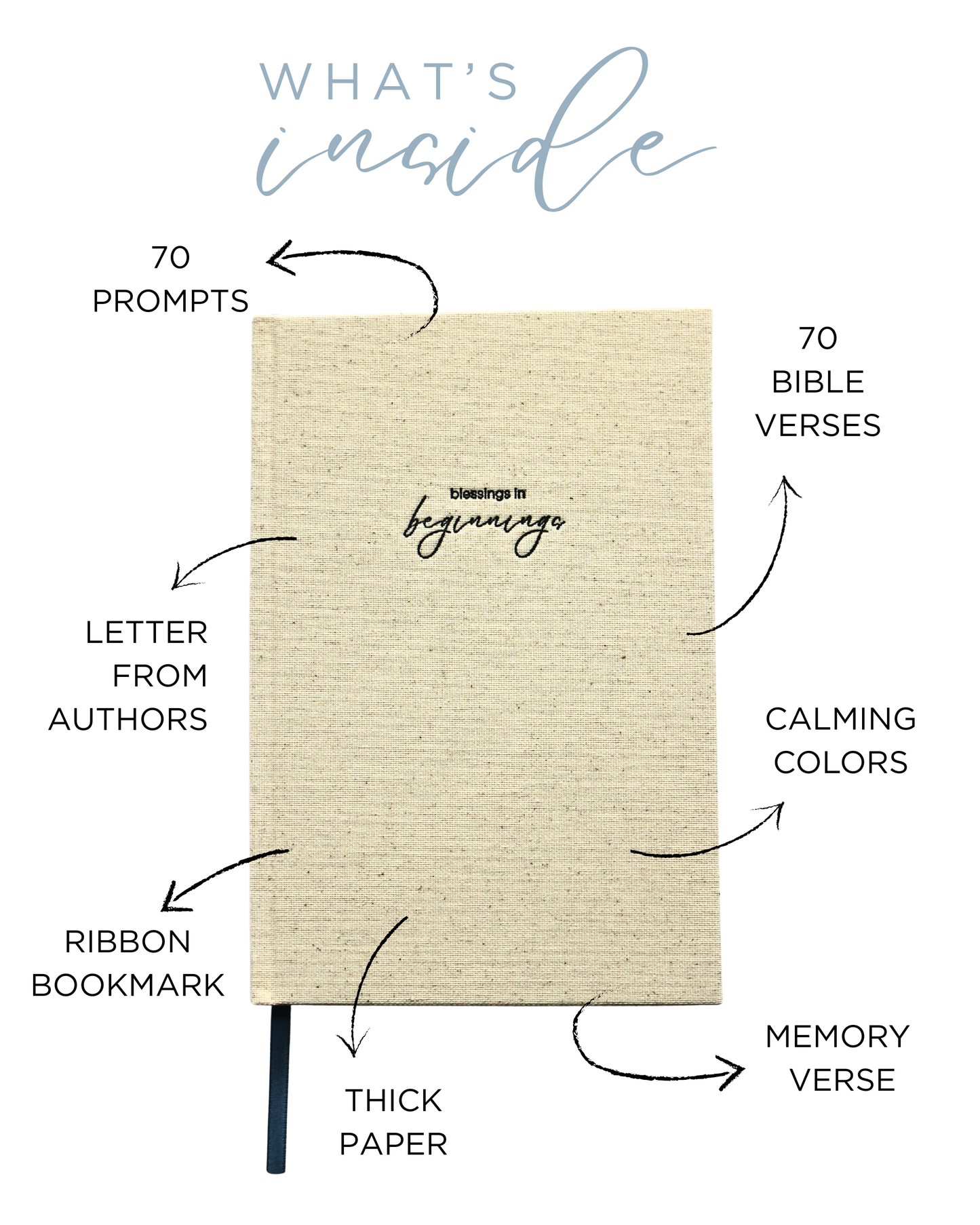 Blessings in Beginnings: A Guided Journal for Relocation